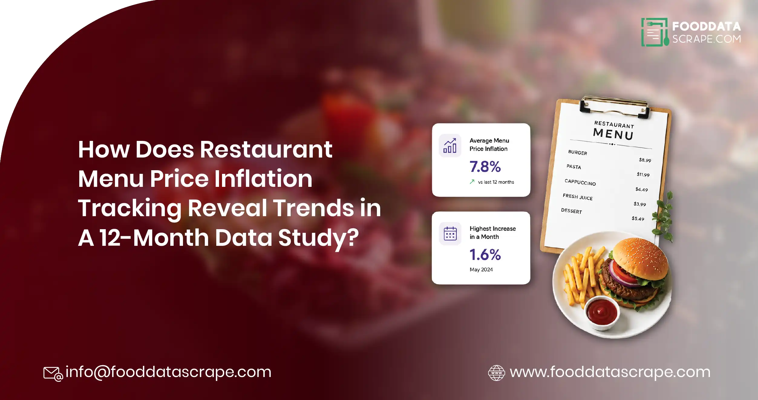 Restaurant Menu Price Inflation Tracking